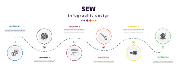 Poster - sew infographic element with icons and 6 step or option. sew icons such as patch, bobbin, stitches, cutting tool, tape, leather vector. can be used for banner, info graph, web, presentations.