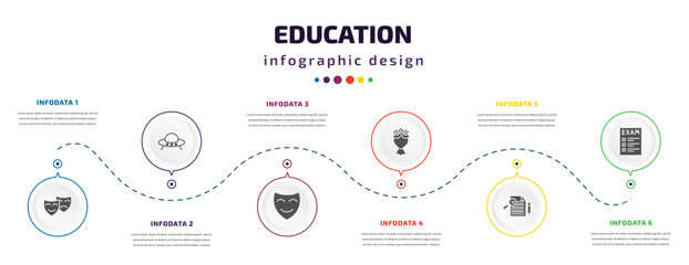 Poster - education infographic element with icons and 6 step or option. education icons such as drama, ufo, comedy mask, bouquet, thesis, exam vector. can be used for banner, info graph, web, presentations.