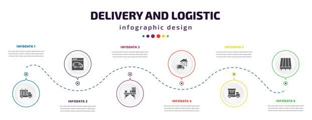 Poster - delivery and logistic infographic element with icons and 6 step or option. delivery and logistic icons such as delivery schedule, by website, x ray, home cargo, pallet vector. can be used for