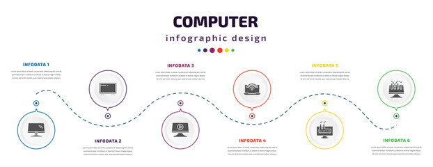 Poster - computer infographic element with icons and 6 step or option. computer icons such as monitor screen, televisions, computer video, wi fi, industrial, data analyser vector. can be used for banner,