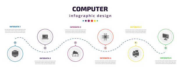 Poster - computer infographic element with icons and 6 step or option. computer icons such as circular de, open laptop on, cloud network, computer micro chip, online chat, 3d screen vector. can be used for