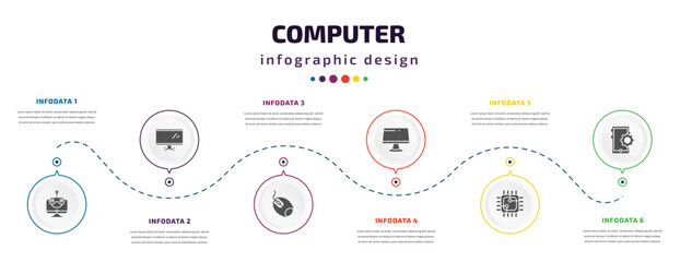 Poster - computer infographic element with icons and 6 step or option. computer icons such as robotic, tv screen, mouse device, computers, square chip, tablet data tings vector. can be used for banner, info