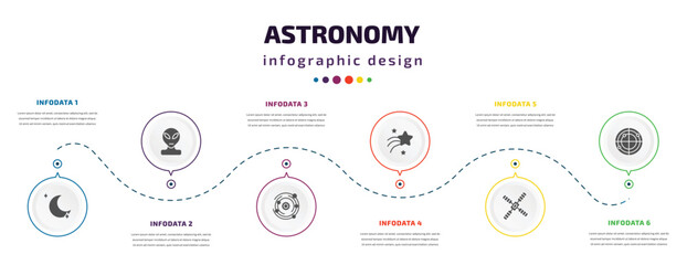 Poster - astronomy infographic element with icons and 6 step or option. astronomy icons such as blue moon, alien, galaxy, shooting star, big satellite, radar system vector. can be used for banner, info