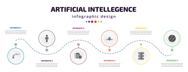Poster - artificial intellegence infographic element with icons and 6 step or option. artificial intellegence icons such as mechanical arm, wristwatch, evaluation, aeroplane, servers, ball vector. can be