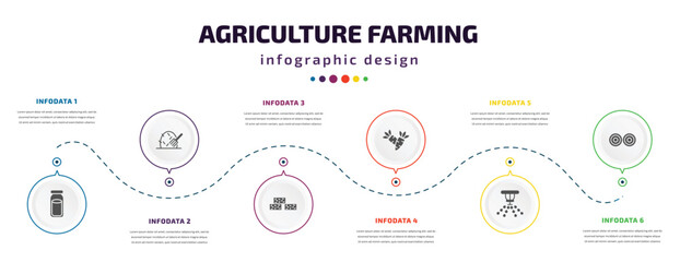 Wall Mural - agriculture farming infographic element with icons and 6 step or option. agriculture farming icons such as milk jar, hay, straw bale, carrots, sprinkler, hay bale vector. can be used for banner,