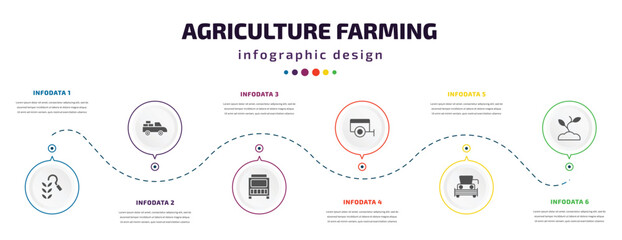 Canvas Print - agriculture farming infographic element with icons and 6 step or option. agriculture farming icons such as harvest, pickup, composter, trailer, harvester, plant sprout vector. can be used for