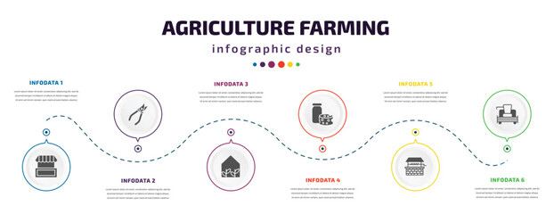 Poster - agriculture farming infographic element with icons and 6 step or option. agriculture farming icons such as stall, shears, greenhouse, milk products, well, combine harvester vector. can be used for