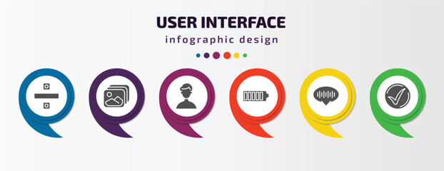 Poster - user interface infographic template with icons and 6 step or option. user interface icons such as division, gallery, humans, charging status, voice message, checked vector. can be used for banner,