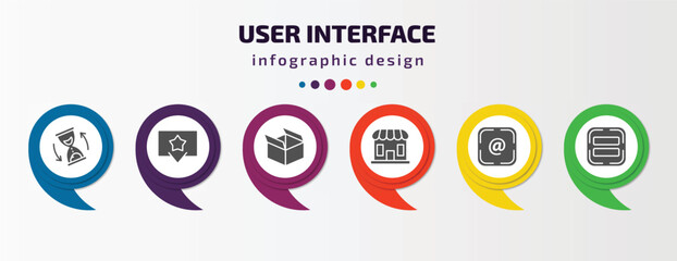 Poster - user interface infographic template with icons and 6 step or option. user interface icons such as waiting, favorites button, open box, store, at, equal vector. can be used for banner, info graph,