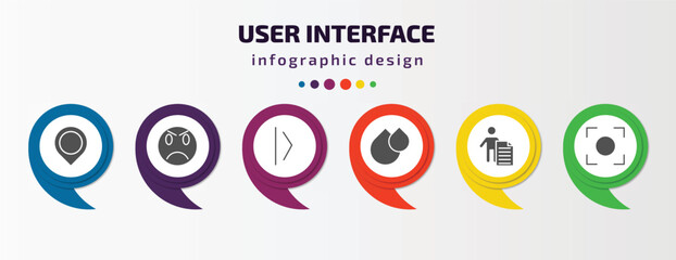 Poster - user interface infographic template with icons and 6 step or option. user interface icons such as point at, angry smile, slide right, big and small drops, man certificate, auto focus vector. can be