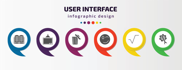Poster - user interface infographic template with icons and 6 step or option. user interface icons such as book opened at center, blackboard with, rubbish, wink smile, square root, work tools vector. can be