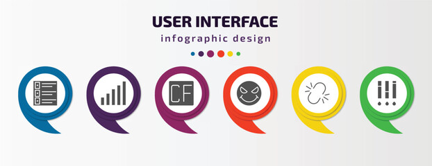 Aufkleber - user interface infographic template with icons and 6 step or option. user interface icons such as film list, level, cf, evil smile, unlink, ink level vector. can be used for banner, info graph, web,