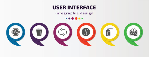 Poster - user interface infographic template with icons and 6 step or option. user interface icons such as top button, trash bin, update arrows, italic, spray paint, new message vector. can be used for