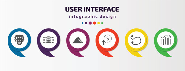Poster - user interface infographic template with icons and 6 step or option. user interface icons such as emot, data analytics cylinder, triangular, improve incomes, swirly scribbled arrow, vertical data