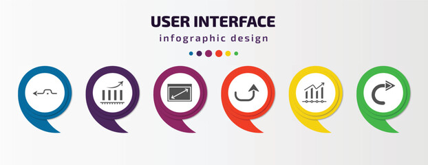 Poster - user interface infographic template with icons and 6 step or option. user interface icons such as detour, increasing, display size, curved up arrow, evolution, rotated right arrow vector. can be