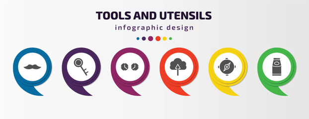 Poster - tools and utensils infographic template with icons and 6 step or option. tools and utensils icons such as moustaches, tiny key, clocks, up arrow cloud, orientation compass, top load washer vector.