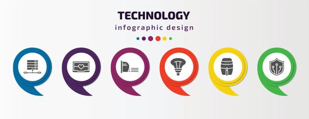 Poster - technology infographic template with icons and 6 step or option. technology icons such as file storage, laptop with a heart, straight air, bulb, fryer, shields vector. can be used for banner, info