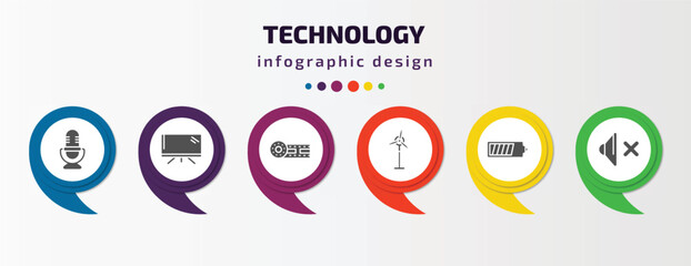 Aufkleber - technology infographic template with icons and 6 step or option. technology icons such as big old microphone, screen blank, horizontal film strip, eolic, battery level, no audio vector. can be used