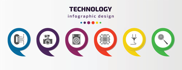 Poster - technology infographic template with icons and 6 step or option. technology icons such as zero, photo camera flash, ventilating fan, computer microprocessor, power plug, search bug vector. can be