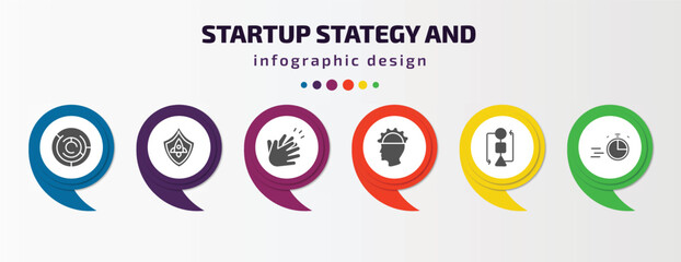 Poster - startup stategy and infographic template with icons and 6 step or option. startup stategy and icons such as maze, startup shield, clap, experience, flowchart, quick vector. can be used for banner,