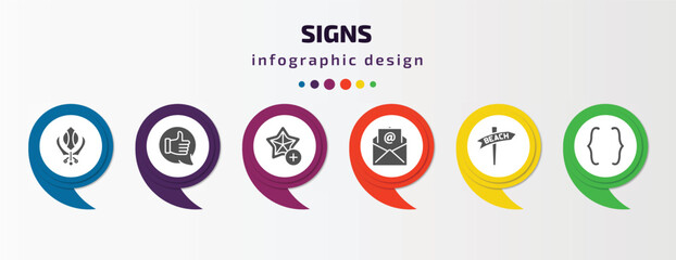 Poster - signs infographic template with icons and 6 step or option. signs icons such as khanda, positive, favourite star, mail, beach, parenthesis vector. can be used for banner, info graph, web,