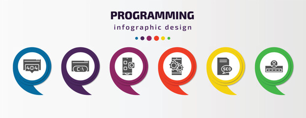 Poster - programming infographic template with icons and 6 step or option. programming icons such as 404 error, command, app, operating system, seo report, login vector. can be used for banner, info graph,