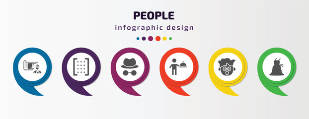 Poster - people infographic template with icons and 6 step or option. people icons such as architect, matrix, hat and glasses, cooker with tray, surprised smile, bridesmaids vector. can be used for banner,