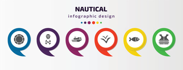 Poster - nautical infographic template with icons and 6 step or option. nautical icons such as big float, skull and bones, ferry facing right, seagull, fish facing right, life jacket vector. can be used for