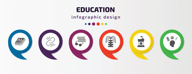 Poster - education infographic template with icons and 6 step or option. education icons such as 3d dictionary, binding, book and glasses, fountain, classroom tribune, intellectual vector. can be used for