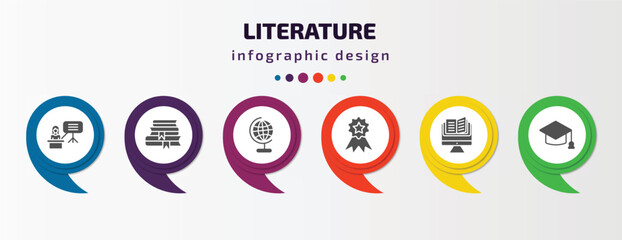 Poster - literature infographic template with icons and 6 step or option. literature icons such as teacher giving lecture, stack of books, classroom globe, top, studies, graduation vector. can be used for