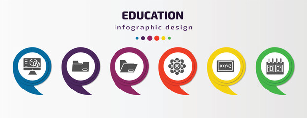Poster - education infographic template with icons and 6 step or option. education icons such as 3d de, black folder, open file, photon, equation, school calendar vector. can be used for banner, info graph,