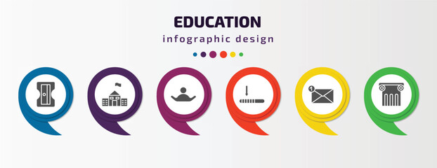 Poster - education infographic template with icons and 6 step or option. education icons such as sharpener, old school, open arms, window scrolling left, new email, greek pillar vector. can be used for
