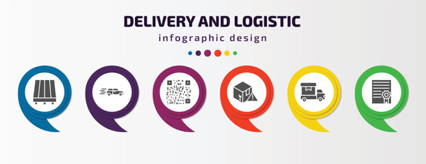 Poster - delivery and logistic infographic template with icons and 6 step or option. delivery and logistic icons such as pallet, delivery by car, bar code, warning, cargo, charter vector. can be used for