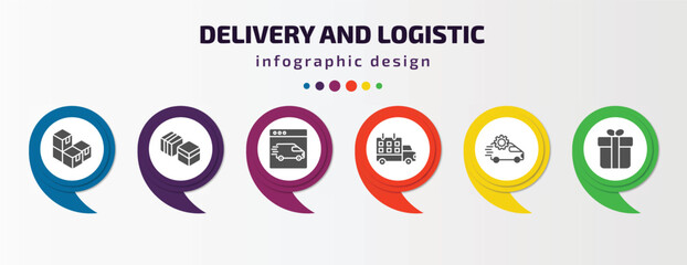 Poster - delivery and logistic infographic template with icons and 6 step or option. delivery and logistic icons such as packages, boxes, delivery by website, schedule, tings, gift vector. can be used for