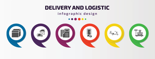 Poster - delivery and logistic infographic template with icons and 6 step or option. delivery and logistic icons such as package, home delivery, dossier, door, scooter weighing vector. can be used for