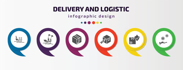 Poster - delivery and logistic infographic template with icons and 6 step or option. delivery and logistic icons such as logistic ship, ocean transportation, parcel, delivery tag, protection, support vector.