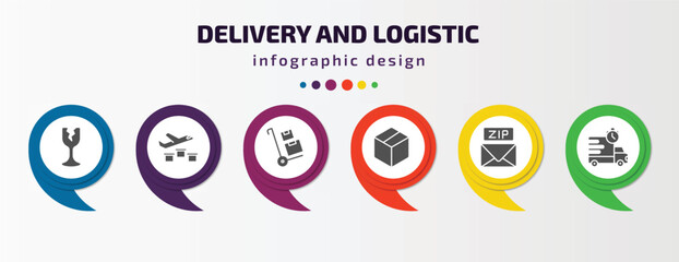 Poster - delivery and logistic infographic template with icons and 6 step or option. delivery and logistic icons such as fragile, delivery by plane, package on trolley, box, zip code, express vector. can be