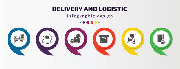 Poster - delivery and logistic infographic template with icons and 6 step or option. delivery and logistic icons such as delivery x ray, customer support, delay, containers, freight, on door vector. can be
