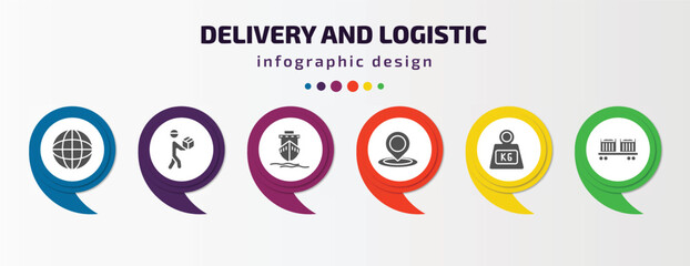 Poster - delivery and logistic infographic template with icons and 6 step or option. delivery and logistic icons such as earth grid, courier, ship by sea, tracking, weight, cargo train vector. can be used