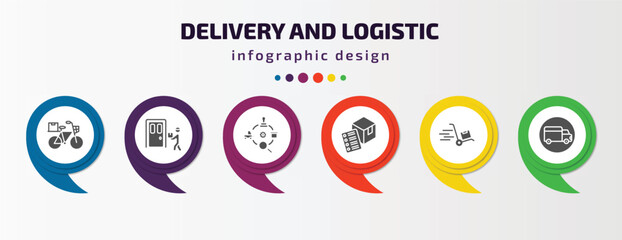 Poster - delivery and logistic infographic template with icons and 6 step or option. delivery and logistic icons such as delivery by bike, to the door, logistics, list, moving, shipping vector. can be used
