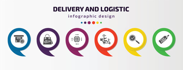 Poster - delivery and logistic infographic template with icons and 6 step or option. delivery and logistic icons such as delivery info, duty free, distribution, by motorcycle, inspection, tax free vector.