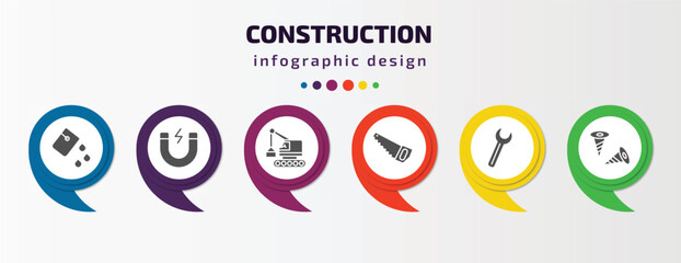 Poster - construction infographic template with icons and 6 step or option. construction icons such as paint bucket, inclined magnet, derrick with box, big saw, spanner, two screws vector. can be used for