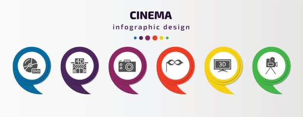 Poster - cinema infographic template with icons and 6 step or option. cinema icons such as dvd, movie theater, dslr camera, small carnival mask, 3d television, movie camera vector. can be used for banner,
