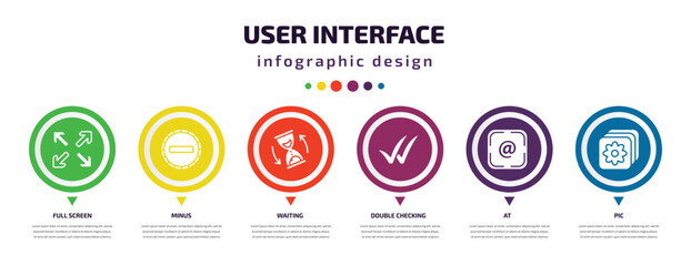Poster - user interface infographic element with icons and 6 step or option. user interface icons such as full screen, minus, waiting, double checking, at, pic vector. can be used for banner, info graph,