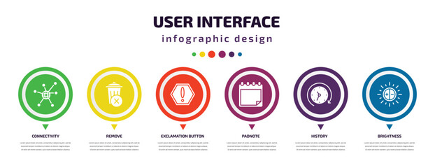 Poster - user interface infographic element with icons and 6 step or option. user interface icons such as connectivity, remove, exclamation button, padnote, history, brightness vector. can be used for