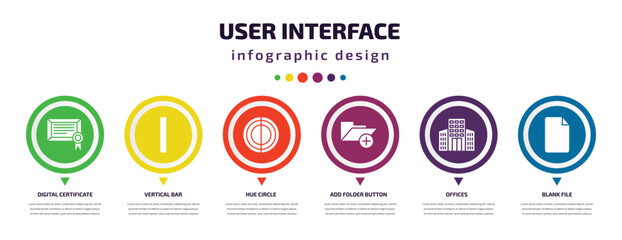 Poster - user interface infographic element with icons and 6 step or option. user interface icons such as digital certificate, vertical bar, hue circle, add folder button, offices, blank file vector. can be