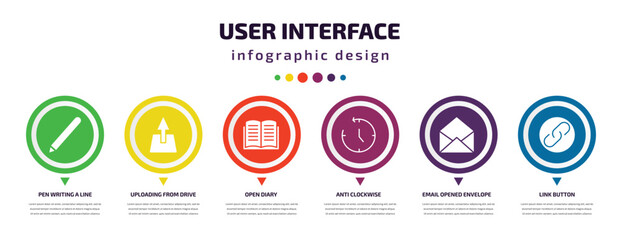 Poster - user interface infographic element with icons and 6 step or option. user interface icons such as pen writing a line, uploading from drive, open diary, anti clockwise, email opened envelope, link