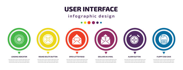 Poster - user interface infographic element with icons and 6 step or option. user interface icons such as loading indicator, round delete button, open letter read email, dollars in a mail, alarm button,