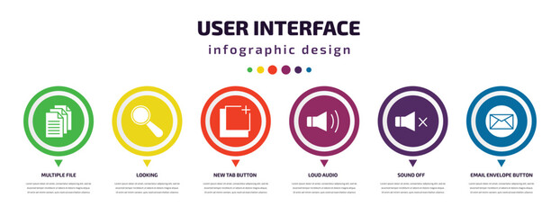 Poster - user interface infographic element with icons and 6 step or option. user interface icons such as multiple file, looking, new tab button, loud audio, sound off, email envelope button vector. can be