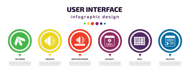 Aufkleber - user interface infographic element with icons and 6 step or option. user interface icons such as top arrow, sound on, amplified speaker, accounts, mesh, selective vector. can be used for banner,